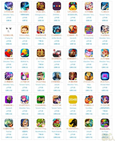 积分墙探秘：大限将至 积分墙如何突围？