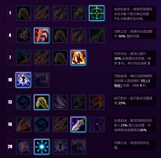 ����Ů��������츳�ӵ㹥�� ���Ŵ̿���Ƥ��սʿ