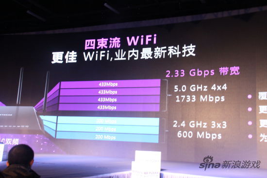 无线路由器全新诠释 NETGEAR夜鹰X4新品发布会