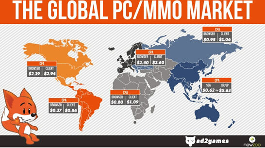 Newzoo：2017年全球PC在线游戏收入307亿美元