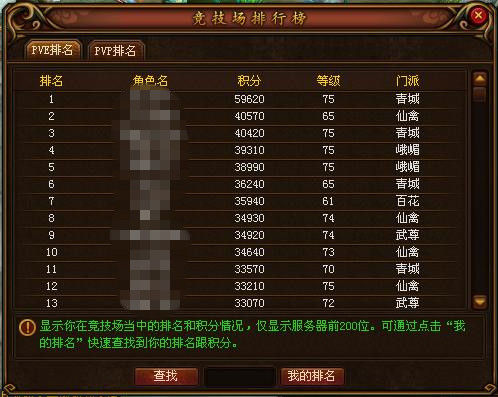 竞技网络游戏排行榜_游戏竞技(3)