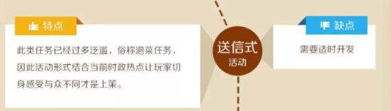 运营人必读：游戏运营之“降龙十八掌”