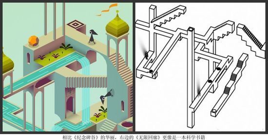 模仿与创新的渊源 那些站在巨人肩膀上的游戏