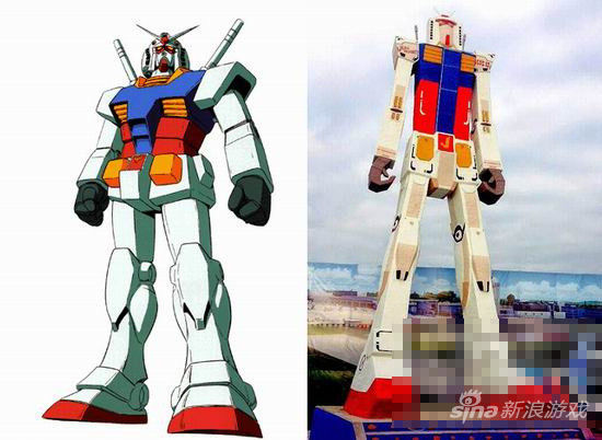 RX78-2ߴ趨ȻڵʱޣеRX78-2͸ӱܿԲұߵķɱ1:1ɽկߴ