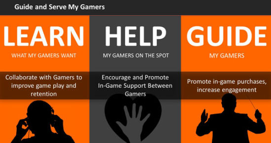 GDC 2015：中国手游社交运营的秘密