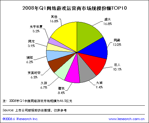 ´в鿴ԭʼͼƬ