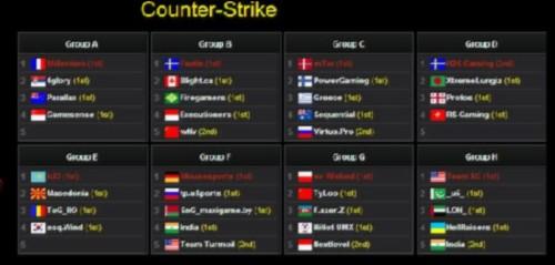 WCG ���� 2009�ܾ�������������Ϸ����