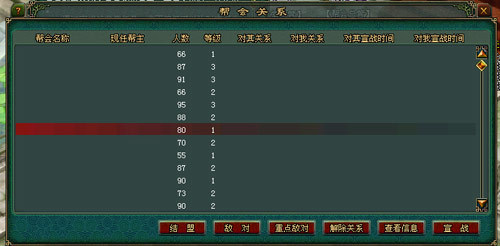 <em>倩女幽魂帮会</em>的创建与<em>发展</em>_<em>倩女幽魂</em>_<em>倩女幽</em>