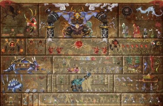 ���������ϵ�У���������׵�֮������ڻ�