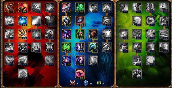 知己知彼百战百胜 英雄联盟四大类型上单解析