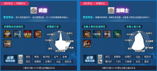 《最终幻想14》明日不删档测试 入驻准备5件事