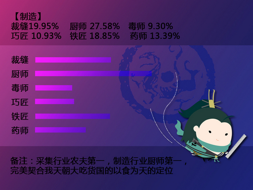 双第人口_第13双眼睛(3)