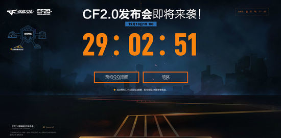 CF2.0