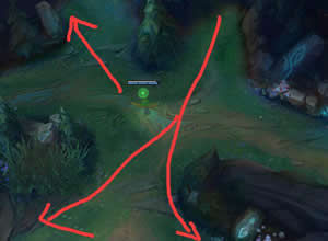 ��������Ա�ķ��� Ӣ��������λ�Ϸ���������