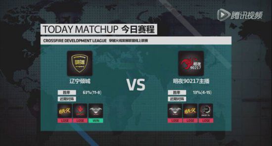 CFDL S2�ھ��ܱ�������