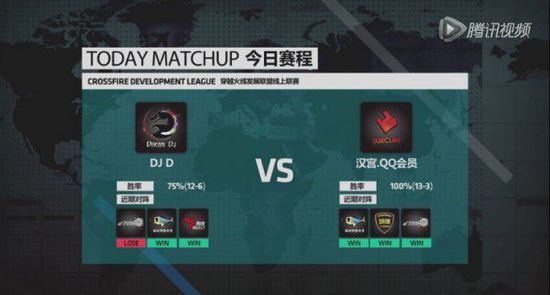 CFDL S2�ھ��ܱ�������