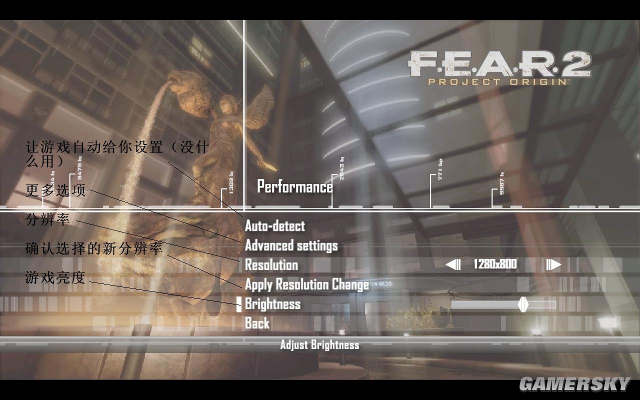 F.E.A.R.2ԴƻϷ÷