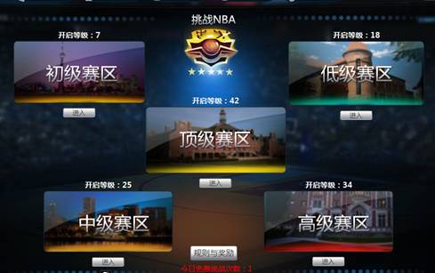 新浪《范特西篮球经理》NBA挑战赛全新预测