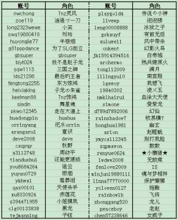 人口姓名_河北省启动名师工作室项目,张家口7位老师是主持人(3)