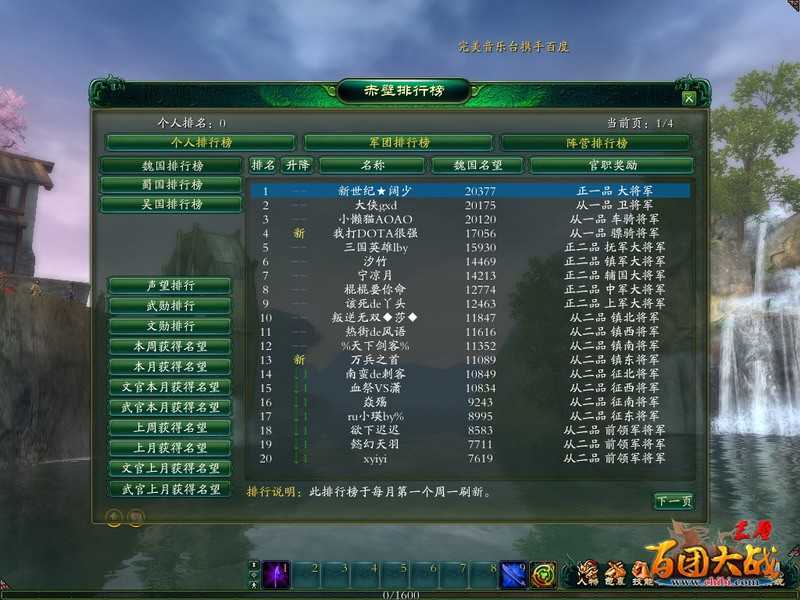 魏国的排名_魏国夫人(2)