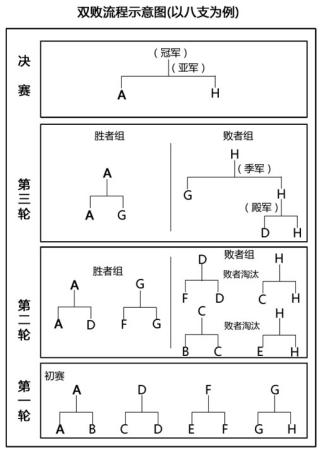 神谕简谱_武则天倪克斯神谕图片(3)