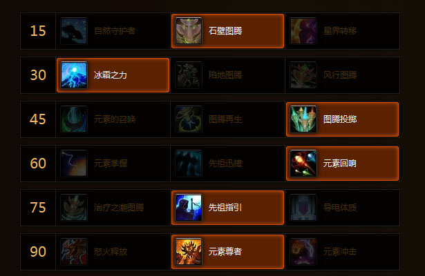 魔兽世界5.4增强萨攻略-WOW萨满职业专题