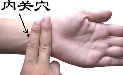 內關穴 內關穴