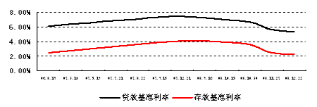 中原地产:未来中国商业地产市场成长动因_权威发布_新浪房产_新浪网