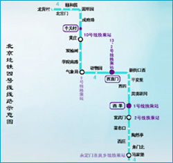 京城地铁商业盘点:4号线
