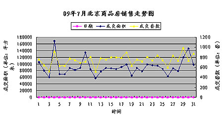 097±Ʒ(Դзز׹ Ϲŵز)