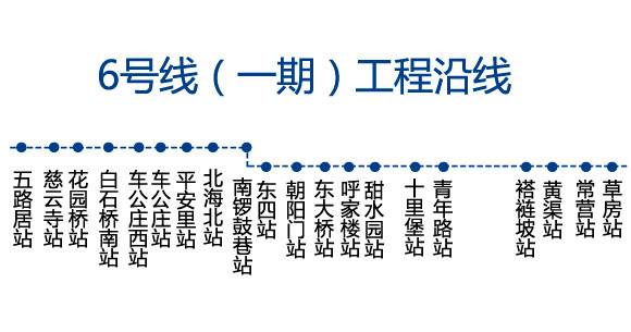 地铁15号线年底通车 淘沿线高升值潜力楼盘