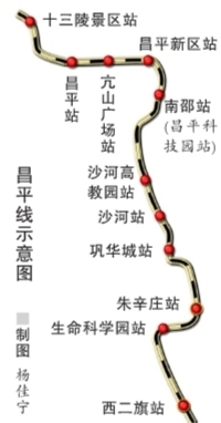 地铁昌平线2012年全线贯通 搜罗沿线在售热盘