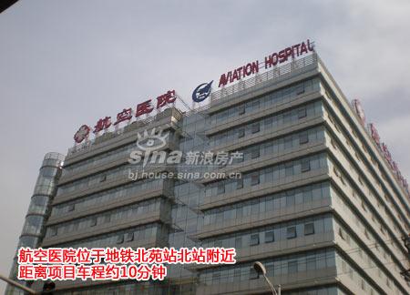 图为项目周边医院 图为项目周边医院