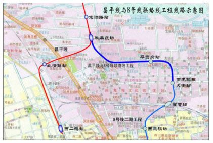 北京昌平城区07年有哪些新楼盘,价位多少啊?