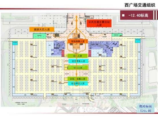 西广场交通组织