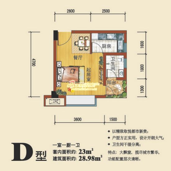 新浪独家:绵阳十大楼盘让您投资置业两不误