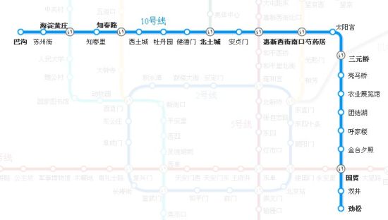 11月1日地铁10号线故障 荐沿线多轨道交通盘