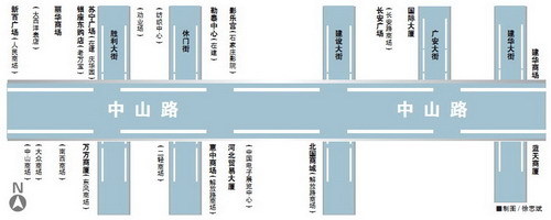 ��ɽ·����ʾ��ͼ