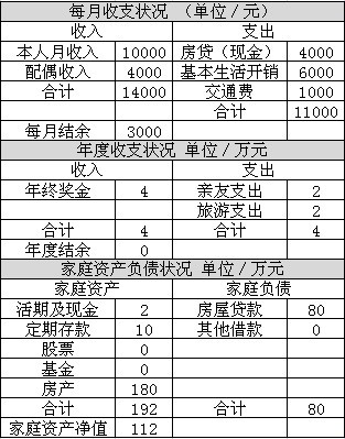 公积金贷款收入证明_收入证明公积金格式(3)