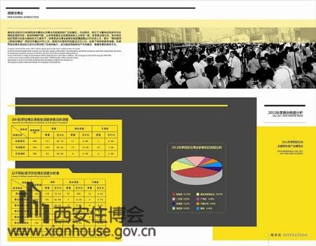 2012春季西安住宅及建筑科技产业博览会邀请