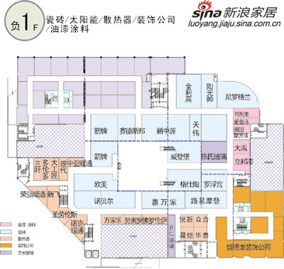 负一楼：瓷砖 油漆涂料暖通太阳能五金 净水器 液体壁纸 灯饰 