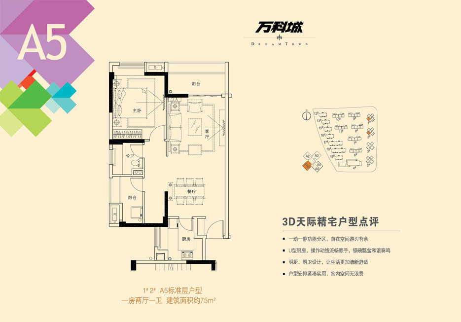 莆田万科城户型图集