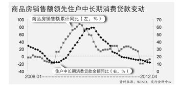 附图