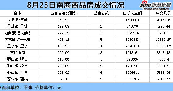 823ϺƷ(22:00)Ϻǽˮվ