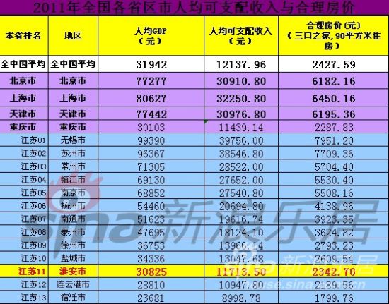 人口不足引进_电量不足图片(3)