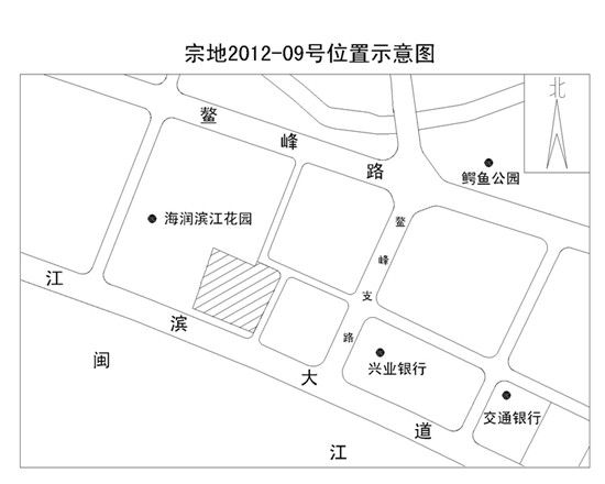 位置示意图