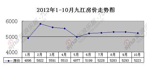 贵阳市人口普查数据_2016春运首日大数据 人口迁出城市北上广居前