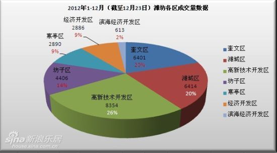 gdp增速_2019年潍坊gdp