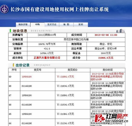 今年一季度长沙卖地吸金53亿 同比增长242%_