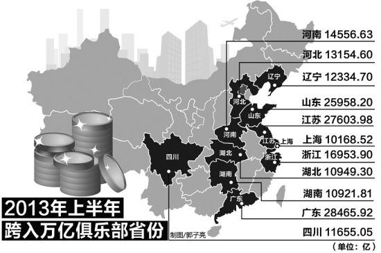 上半年河北GDP增速8.7% 稳居全国各省区第六